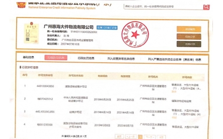 信用证明